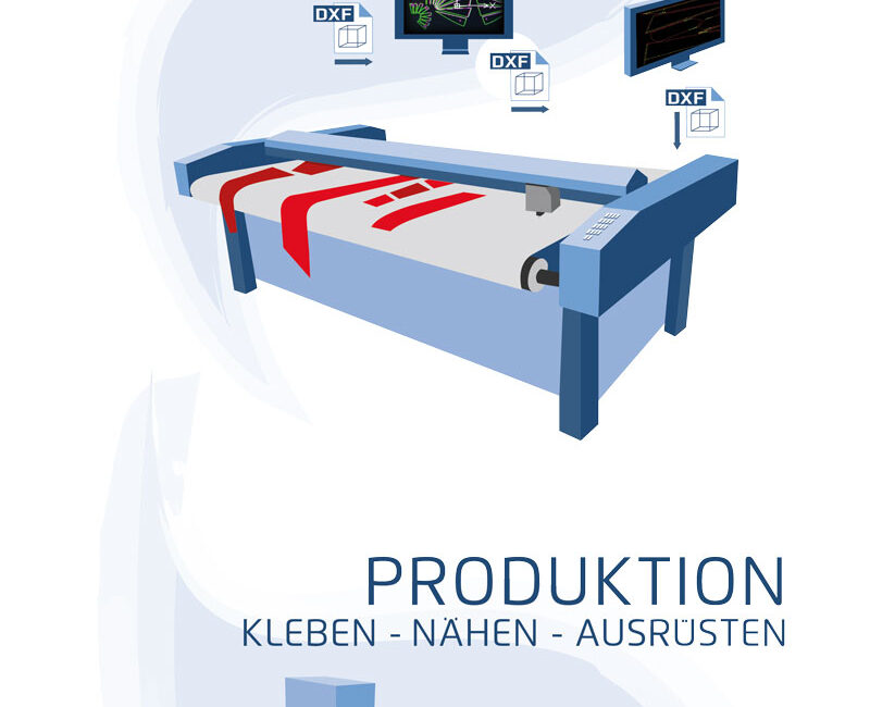 Produktionsablauf Infografik Schritt für Schritt